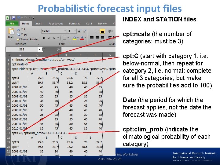 Probabilistic forecast input files INDEX and STATION files cpt: ncats (the number of categories;