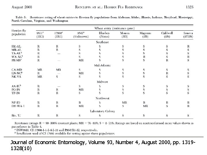 Journal of Economic Entomology, Volume 93, Number 4, August 2000, pp. 13191328(10) 