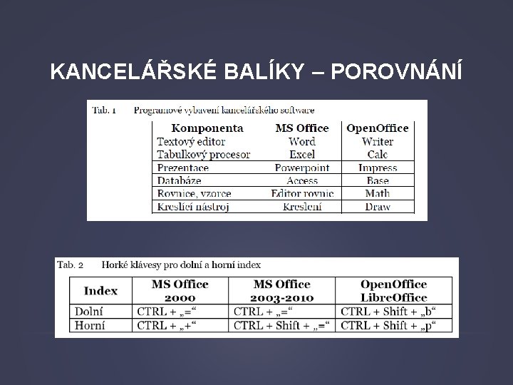 KANCELÁŘSKÉ BALÍKY – POROVNÁNÍ 