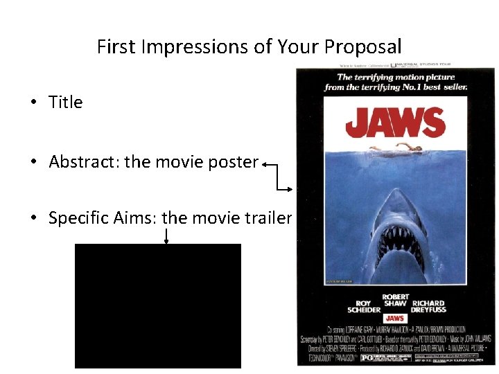 First Impressions of Your Proposal • Title • Abstract: the movie poster • Specific