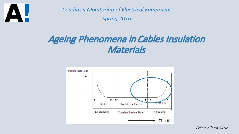 Condition Monitoring of Electrical Equipment Spring 2016 Ageing Phenomena in Cables Insulation Materials Edit