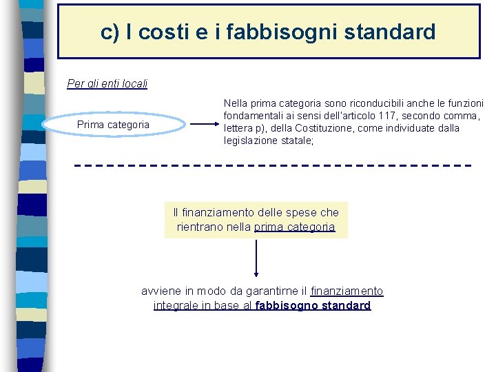 c) I costi e i fabbisogni standard Per gli enti locali Prima categoria Nella