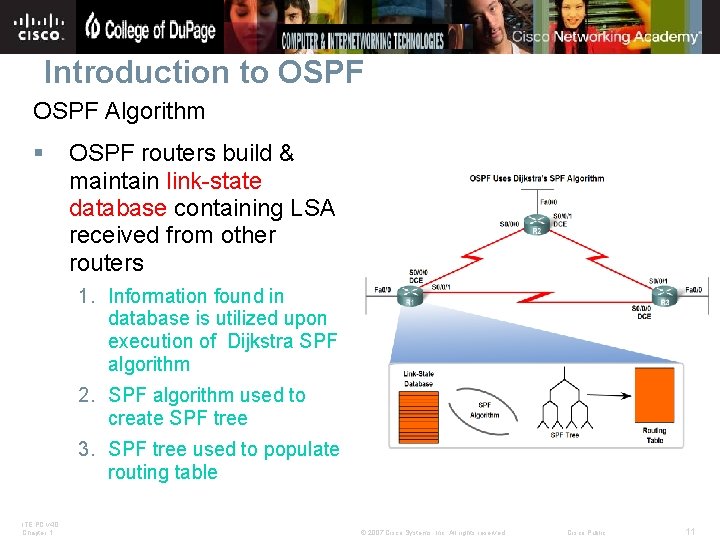 Introduction to OSPF Algorithm § OSPF routers build & maintain link-state database containing LSA