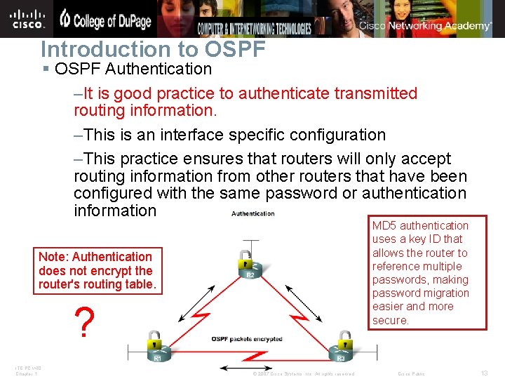 Introduction to OSPF § OSPF Authentication –It is good practice to authenticate transmitted routing