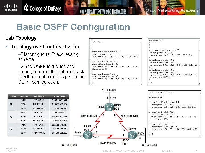 Basic OSPF Configuration Lab Topology § Topology used for this chapter –Discontiguous IP addressing