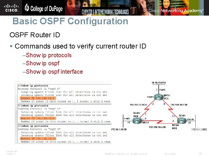 Basic OSPF Configuration OSPF Router ID § Commands used to verify current router ID