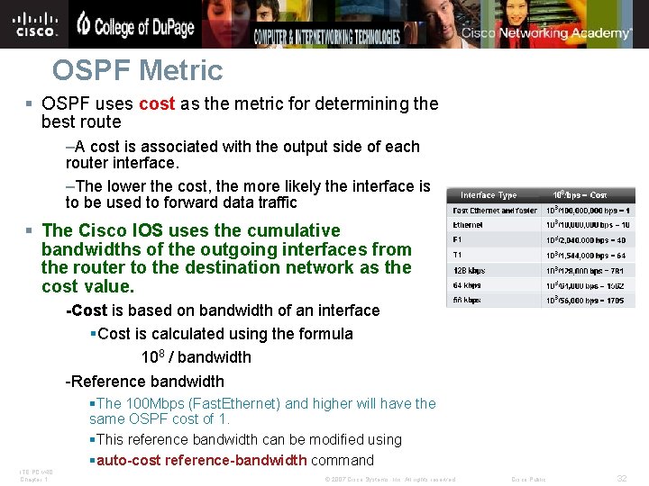 OSPF Metric § OSPF uses cost as the metric for determining the best route