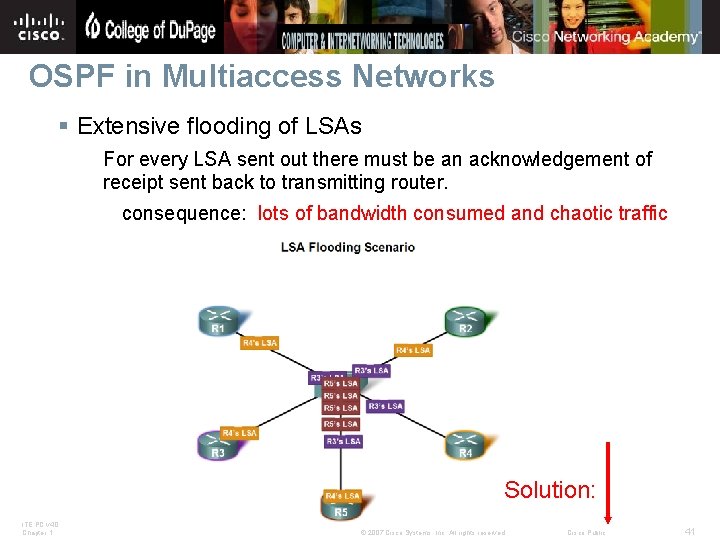 OSPF in Multiaccess Networks § Extensive flooding of LSAs For every LSA sent out