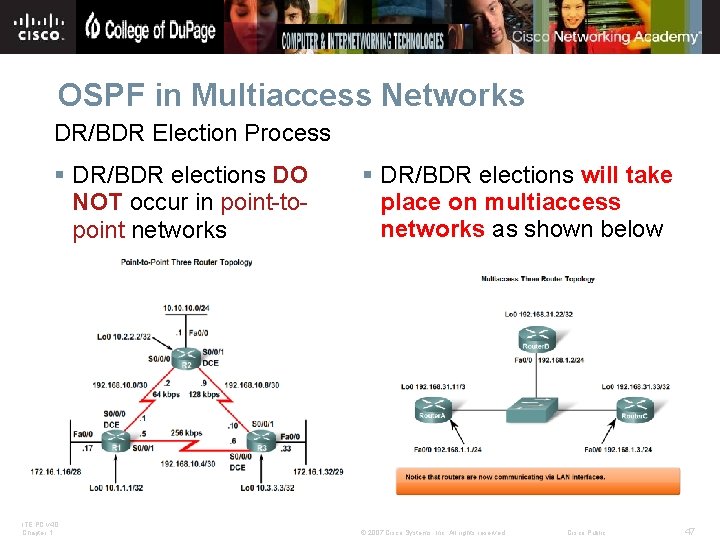 OSPF in Multiaccess Networks DR/BDR Election Process § DR/BDR elections DO NOT occur in