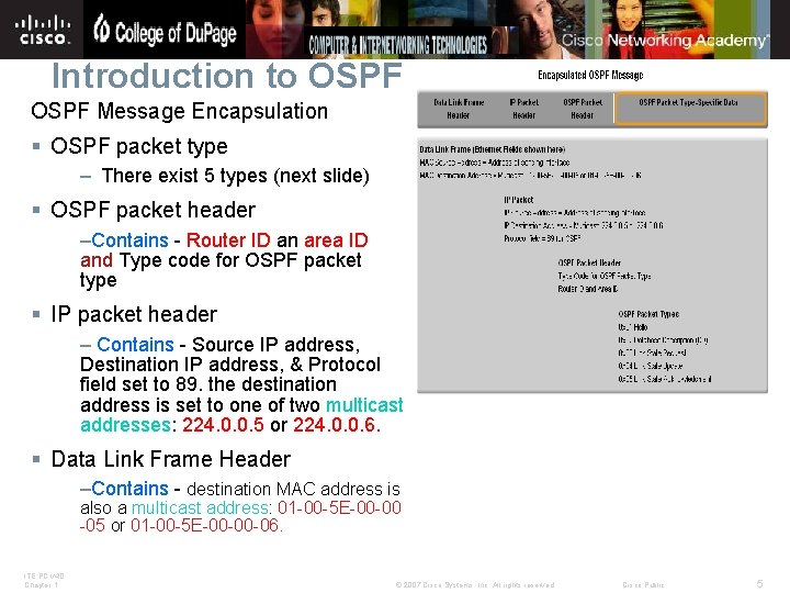 Introduction to OSPF Message Encapsulation § OSPF packet type – There exist 5 types