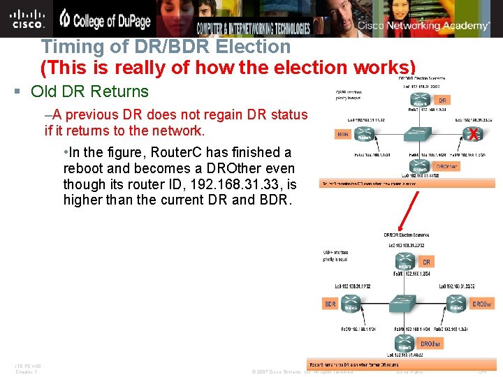 Timing of DR/BDR Election (This is really of how the election works) § Old