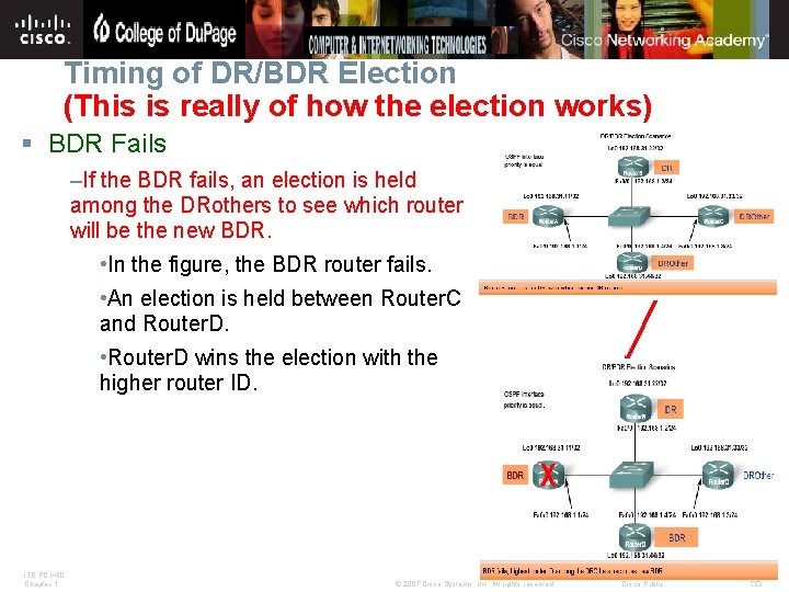 Timing of DR/BDR Election (This is really of how the election works) § BDR