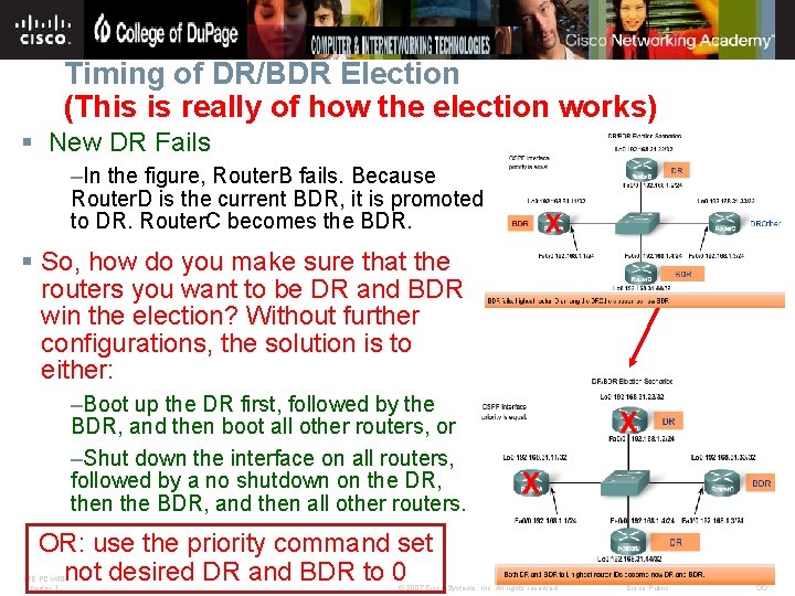 Timing of DR/BDR Election (This is really of how the election works) § New