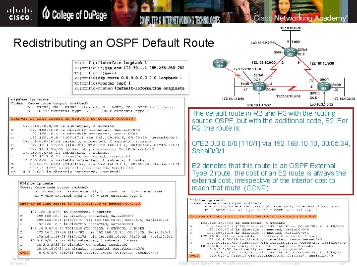 Redistributing an OSPF Default Route The default route in R 2 and R 3