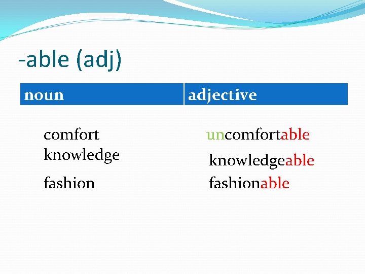 -able (adj) noun comfort knowledge fashion adjective uncomfortable knowledgeable fashionable 