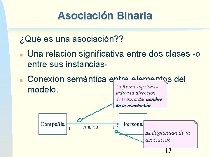 Asociación Binaria ¿Qué es una asociación? ? Una relación significativa entre dos clases -o