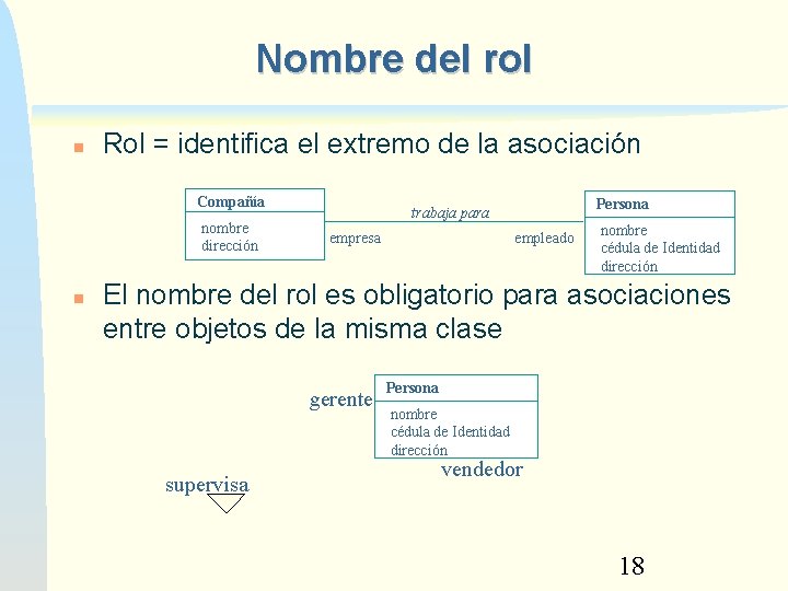 Nombre del rol Rol = identifica el extremo de la asociación Compañía nombre dirección