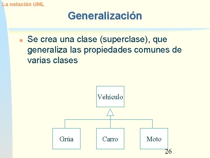 La notación UML Generalización Se crea una clase (superclase), que generaliza las propiedades comunes