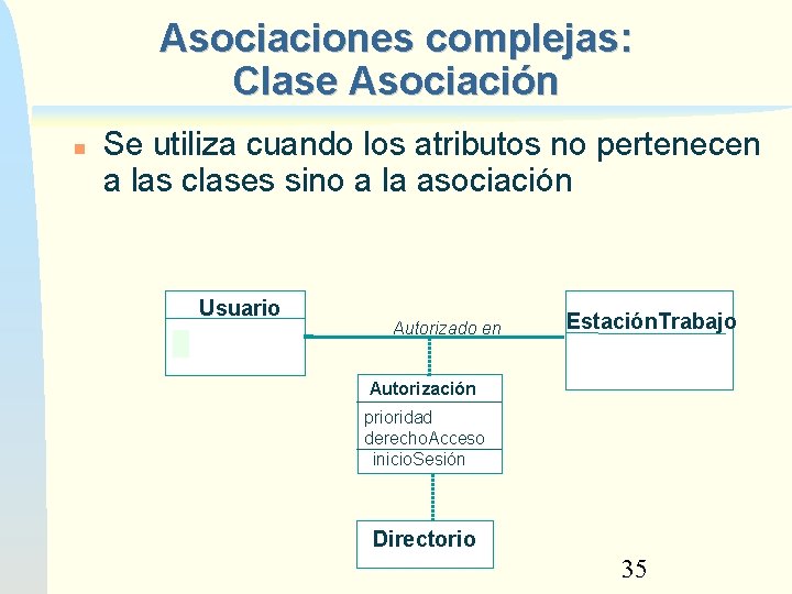 Asociaciones complejas: Clase Asociación Se utiliza cuando los atributos no pertenecen a las clases