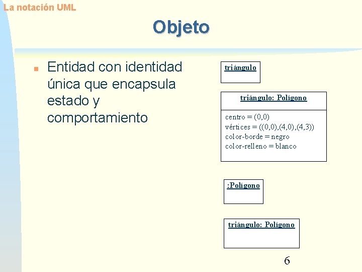 La notación UML Objeto Entidad con identidad única que encapsula estado y comportamiento triángulo: