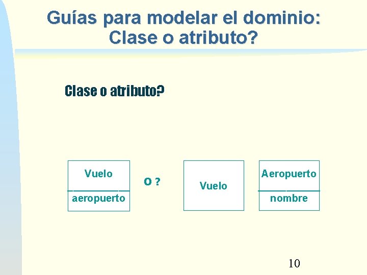 Guías para modelar el dominio: Clase o atributo? Vuelo ______ aeropuerto O? Vuelo Aeropuerto