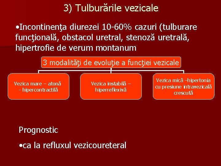 3) Tulburările vezicale • Incontinenţa diurezei 10 -60% cazuri (tulburare funcţională, obstacol uretral, stenoză