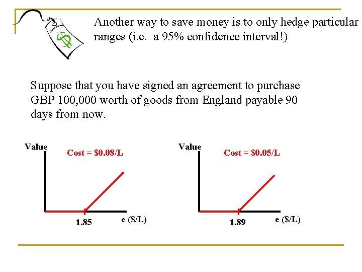 Another way to save money is to only hedge particular ranges (i. e. a