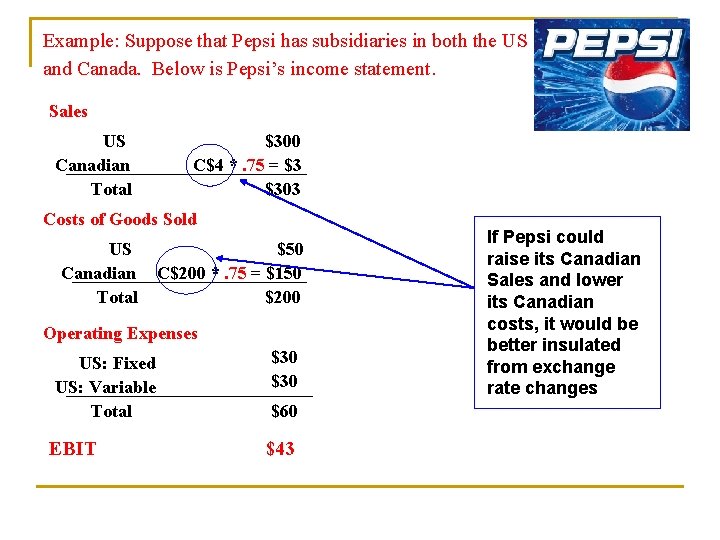 Example: Suppose that Pepsi has subsidiaries in both the US and Canada. Below is
