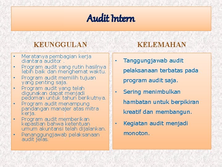 Audit Intern KEUNGGULAN • • Meratanya pembagian kerja diantara auditor. Program audit yang rutin