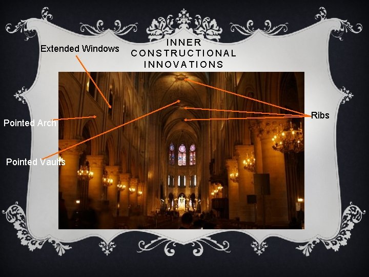 Extended Windows Pointed Arch Pointed Vaults INNER CONSTRUCTIONAL INNOVATIONS Ribs 