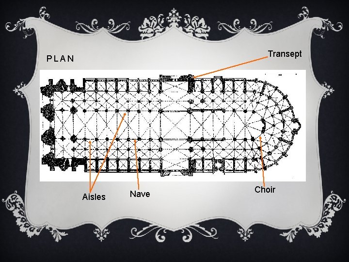 Transept PLAN Aisles Nave Choir 