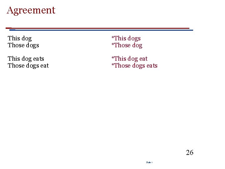 Agreement This dog Those dogs *This dogs *Those dog This dog eats Those dogs