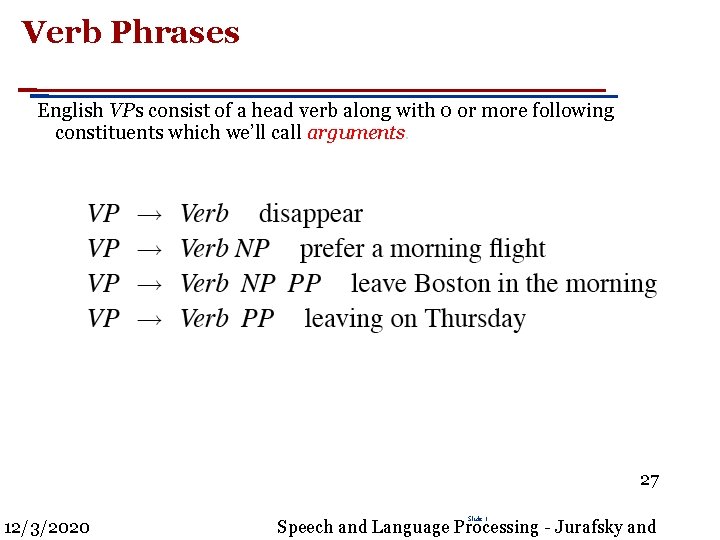 Verb Phrases English VPs consist of a head verb along with 0 or more