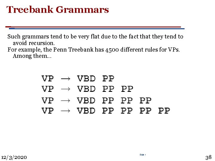 Treebank Grammars Such grammars tend to be very flat due to the fact that