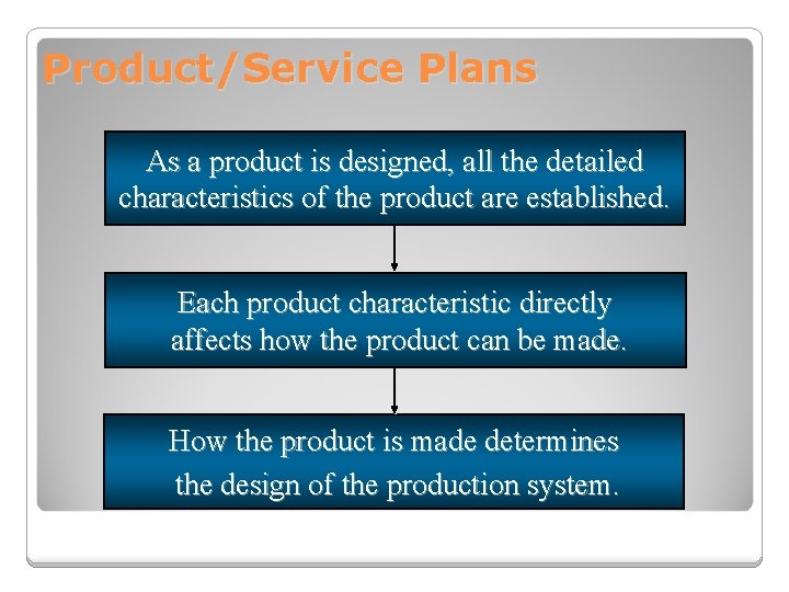 Product/Service Plans As a product is designed, all the detailed characteristics of the product