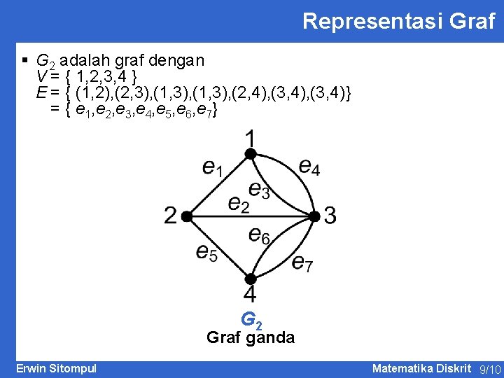 Representasi Graf § G 2 adalah graf dengan V = { 1, 2, 3,