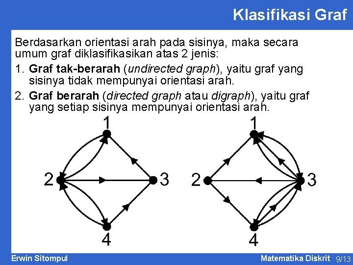 Klasifikasi Graf Berdasarkan orientasi arah pada sisinya, maka secara umum graf diklasifikasikan atas 2