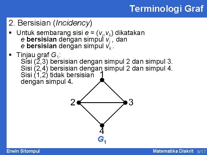 Terminologi Graf 2. Bersisian (Incidency) § Untuk sembarang sisi e = (vj, vk) dikatakan