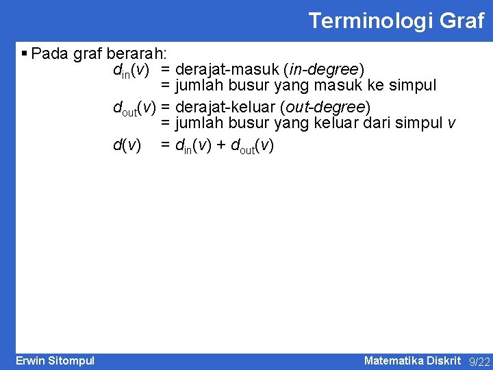 Terminologi Graf § Pada graf berarah: din(v) = derajat-masuk (in-degree) = jumlah busur yang