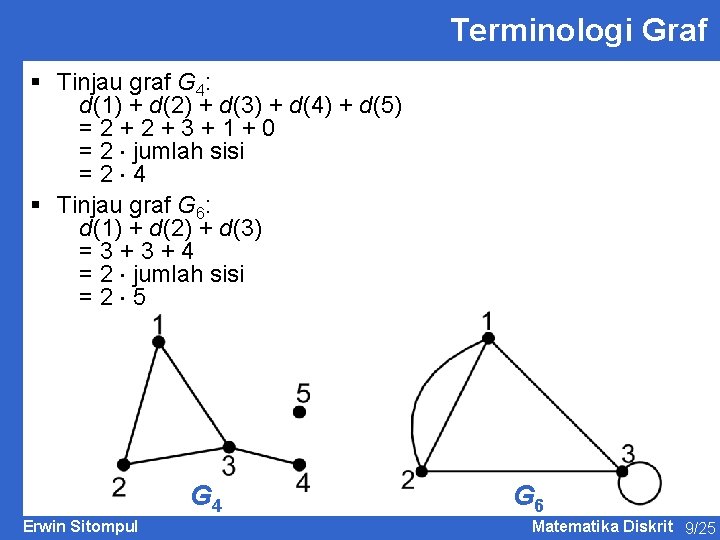 Terminologi Graf § Tinjau graf G 4: d(1) + d(2) + d(3) + d(4)