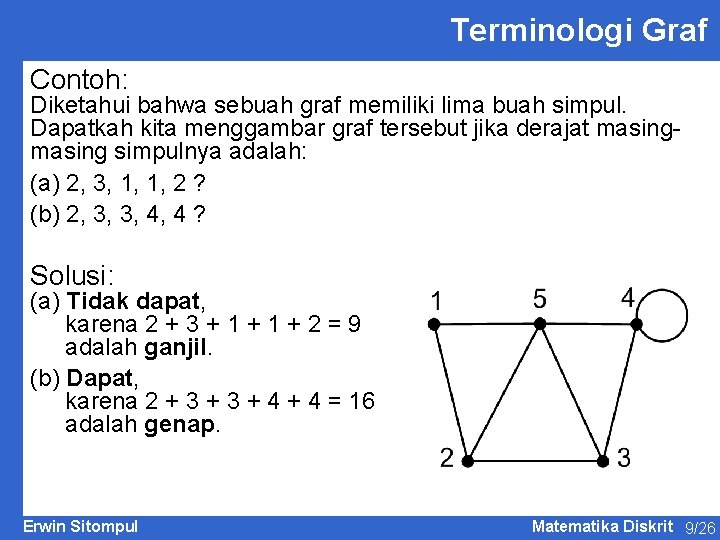 Terminologi Graf Contoh: Diketahui bahwa sebuah graf memiliki lima buah simpul. Dapatkah kita menggambar