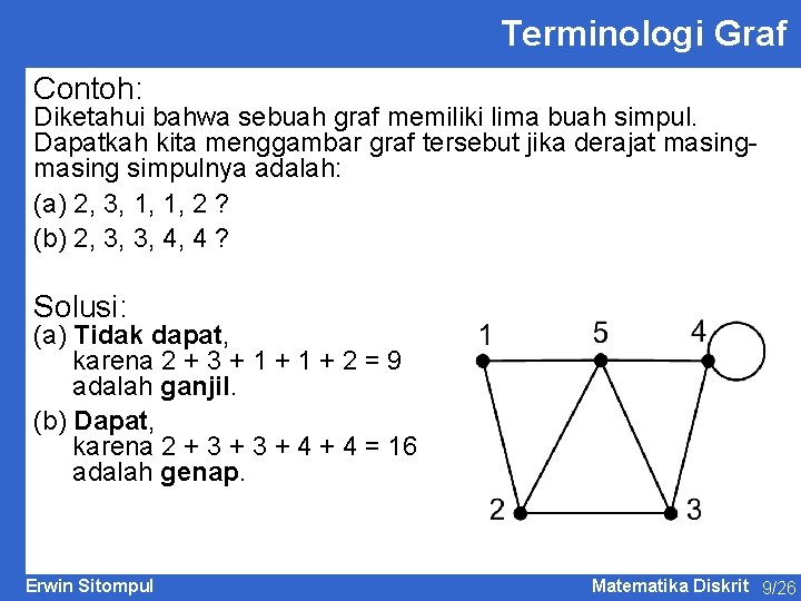 Terminologi Graf Contoh: Diketahui bahwa sebuah graf memiliki lima buah simpul. Dapatkah kita menggambar Terminologi Graf Contoh: Diketahui bahwa sebuah graf memiliki lima buah simpul. Dapatkah kita menggambar