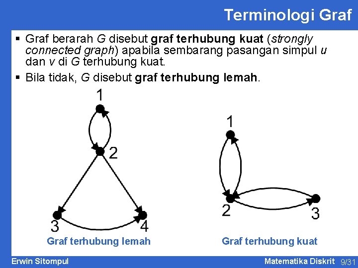 Terminologi Graf § Graf berarah G disebut graf terhubung kuat (strongly connected graph) apabila
