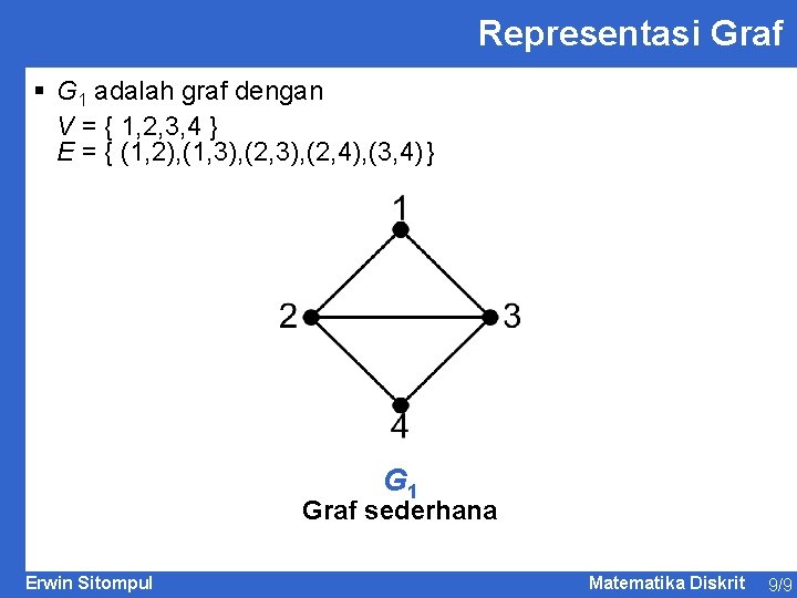 Representasi Graf § G 1 adalah graf dengan V = { 1, 2, 3,
