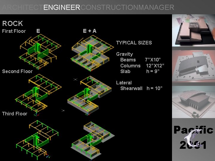 ARCHITECTENGINEERCONSTRUCTIONMANAGER ROCK First Floor E E+A TYPICAL SIZES Second Floor Gravity Beams 7”X 10”