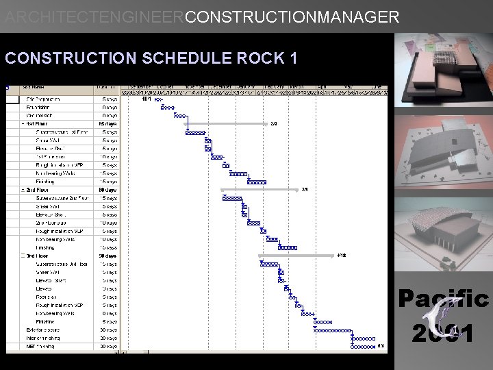 ARCHITECTENGINEERCONSTRUCTIONMANAGER CONSTRUCTION SCHEDULE ROCK 1 Pacific 2001 