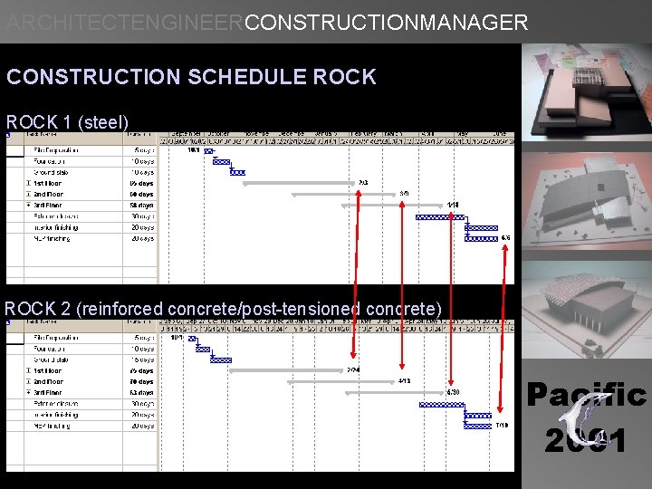 ARCHITECTENGINEERCONSTRUCTIONMANAGER CONSTRUCTION SCHEDULE ROCK 1 (steel) ROCK 2 (reinforced concrete/post-tensioned concrete) Pacific 2001 