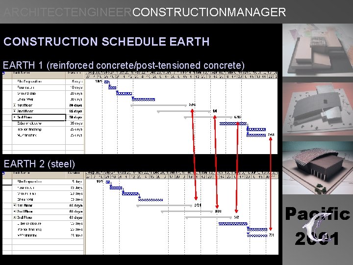 ARCHITECTENGINEERCONSTRUCTIONMANAGER CONSTRUCTION SCHEDULE EARTH 1 (reinforced concrete/post-tensioned concrete) EARTH 2 (steel) Pacific 2001 