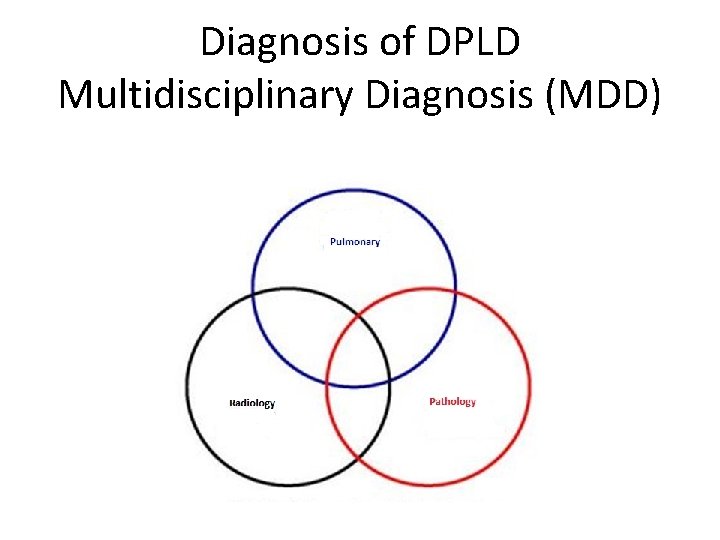 Diagnosis of DPLD Multidisciplinary Diagnosis (MDD) 