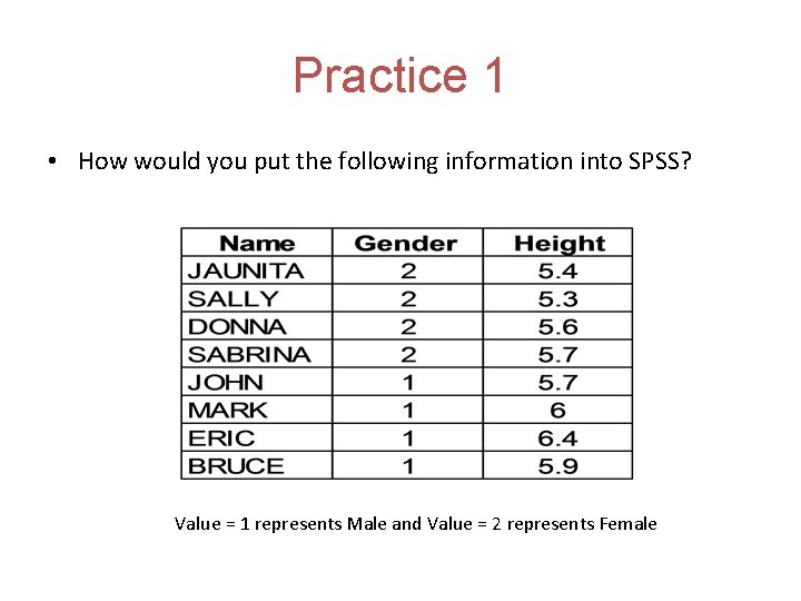 Practice 1 • How would you put the following information into SPSS? Value =